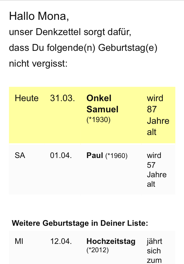 Beispiel von unserem Denkzettel